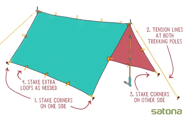 تارپ بوشکرفت